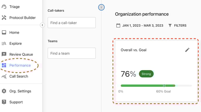 Performance Score_1