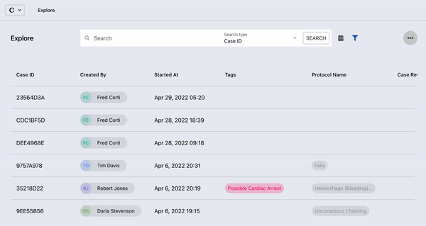 How to customize the layout of the Call List View